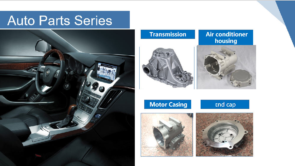 Automotive Parts Series